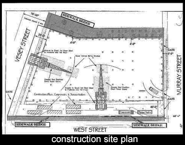 crawler cranes service the initial phases of construction
